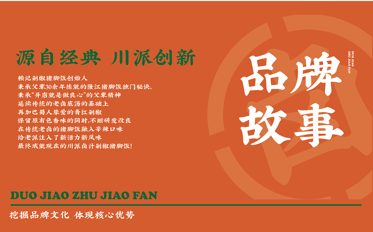 【HDD作品】成都赖老大&卤汁剁椒猪脚饭