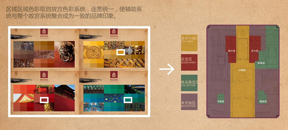 LKK Design | 故宫导示系统(图ZMzM2MDI0MTI4) - 景观设计 - 站酷设计师深圳洛可可设计原创素材 - 站酷ZCOOL