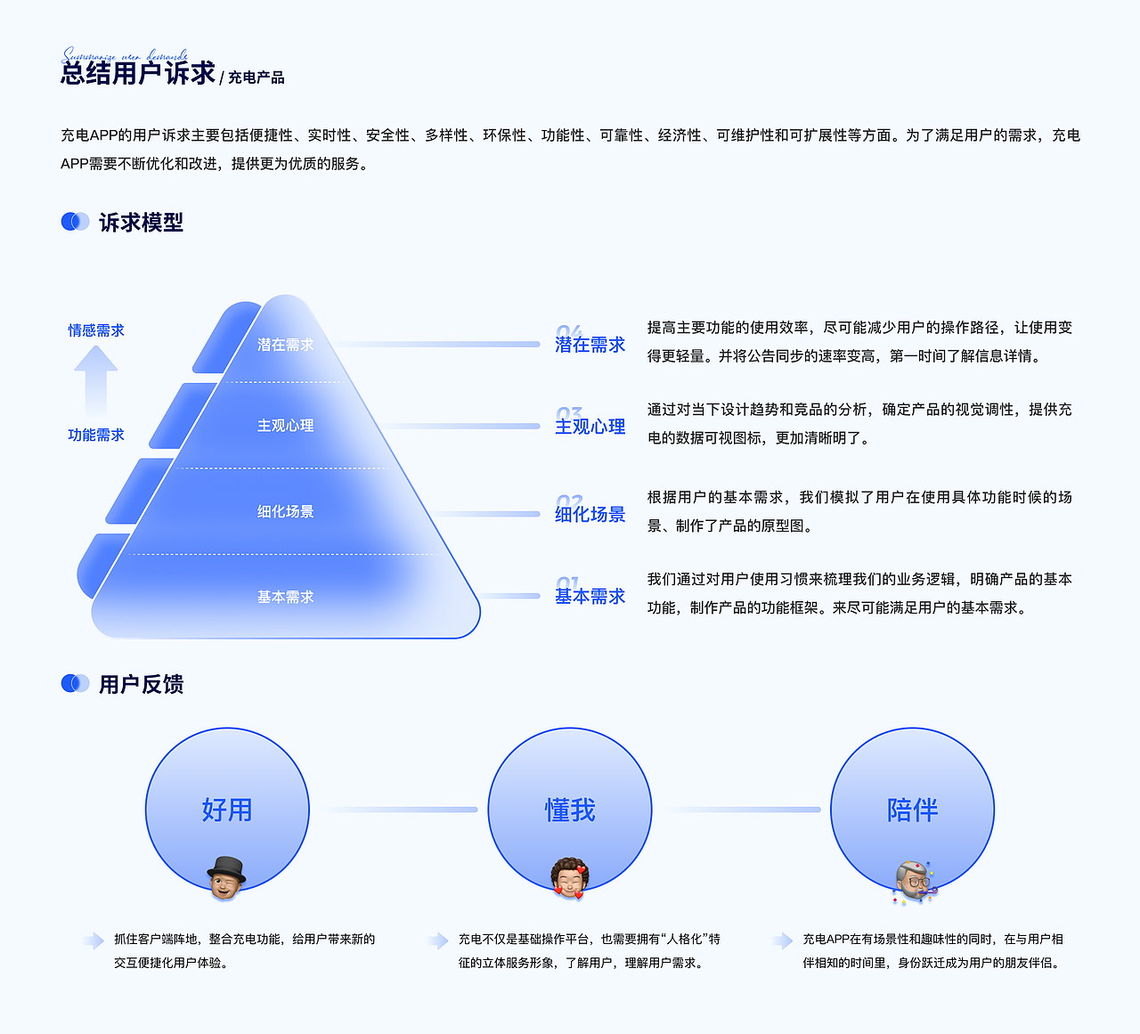 「2023」UI作品集（图ZMzUyODE4ODMy） - APP界面 - 站酷设计师古根海姆001原创素材 - 站酷ZCOOL