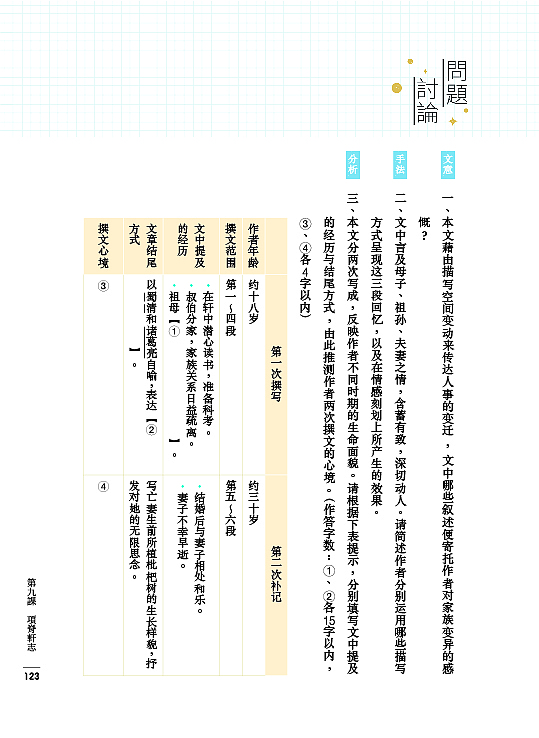 项脊轩志tw教材