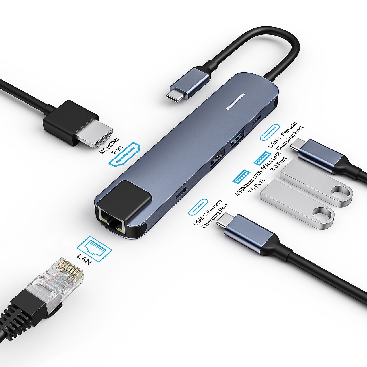 HUB集线器扩展坞渲染