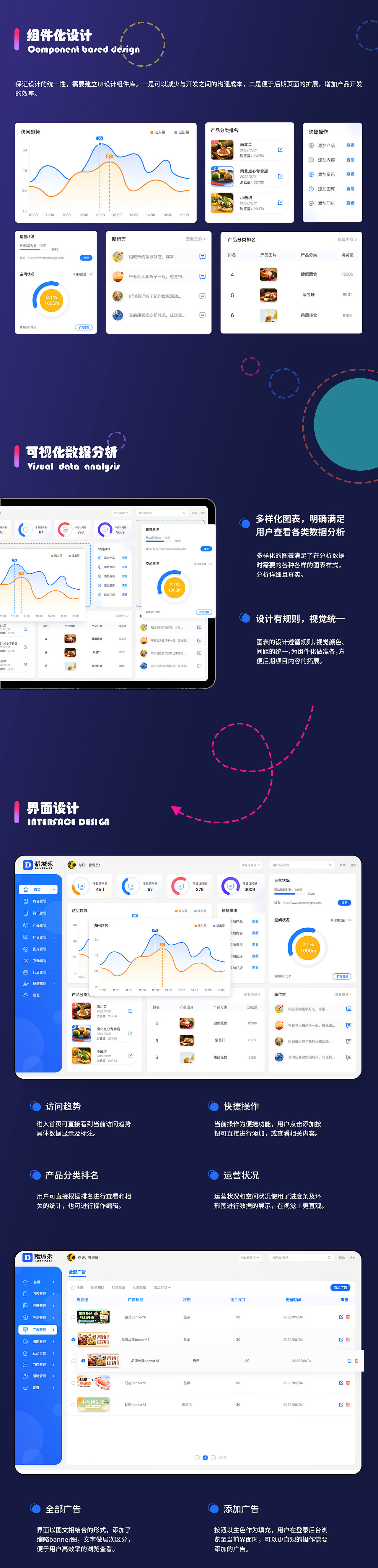 稻城禾后台（图ZMzIwNDYyMjY4） - 其他UI - 站酷设计师我是果果呀原创素材 - 站酷ZCOOL