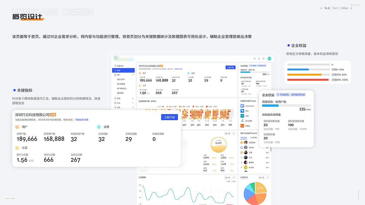 UI/UX作品集（图ZMzQxODUzODQ0） - 软件界面 - 站酷设计师是八月啊原创素材 - 站酷ZCOOL