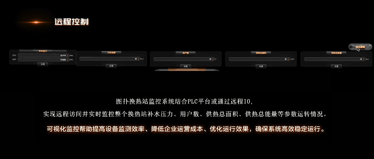 换热站数字孪生 | 智慧供热 3D 可视化（图ZMzU4MTcwNDYw） - 场景 - 站酷设计师图扑软件Hightopo原创素材 - 站酷ZCOOL