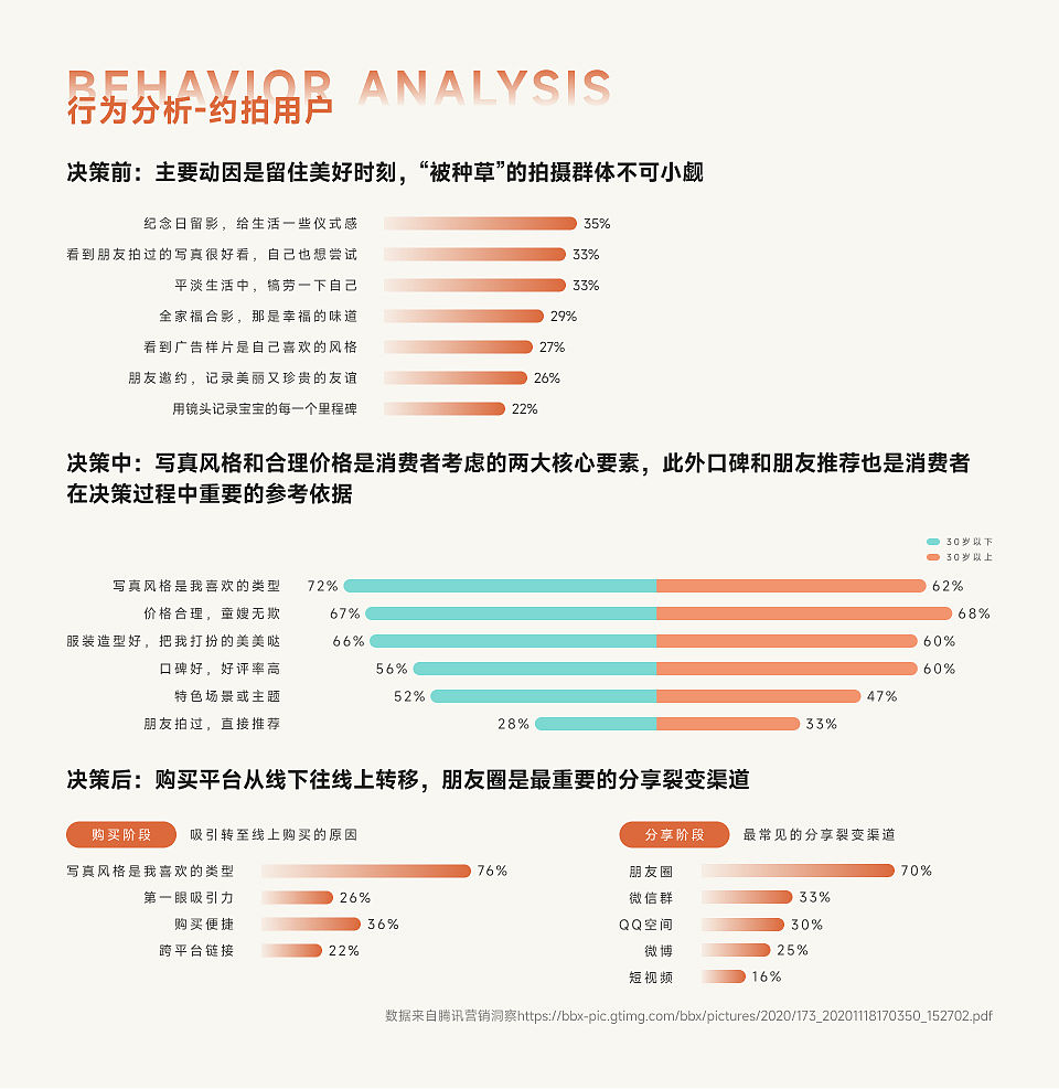 刘畅交互作品集（图ZMzI3MjYzNzA0） - 交互/UE - 站酷设计师刘畅_原创素材 - 站酷ZCOOL