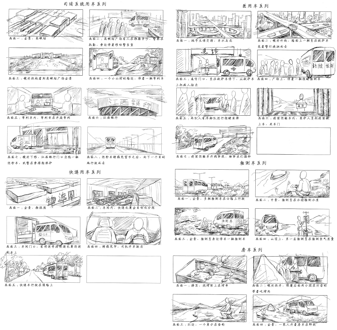 系列车型使用场景分镜设计