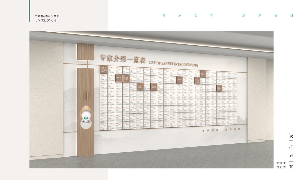 上海市中医医院 导向标识设计方案（图ZMzUwMTI4MzUy） - 其他平面 - 站酷设计师chusha3186原创素材 - 站酷ZCOOL