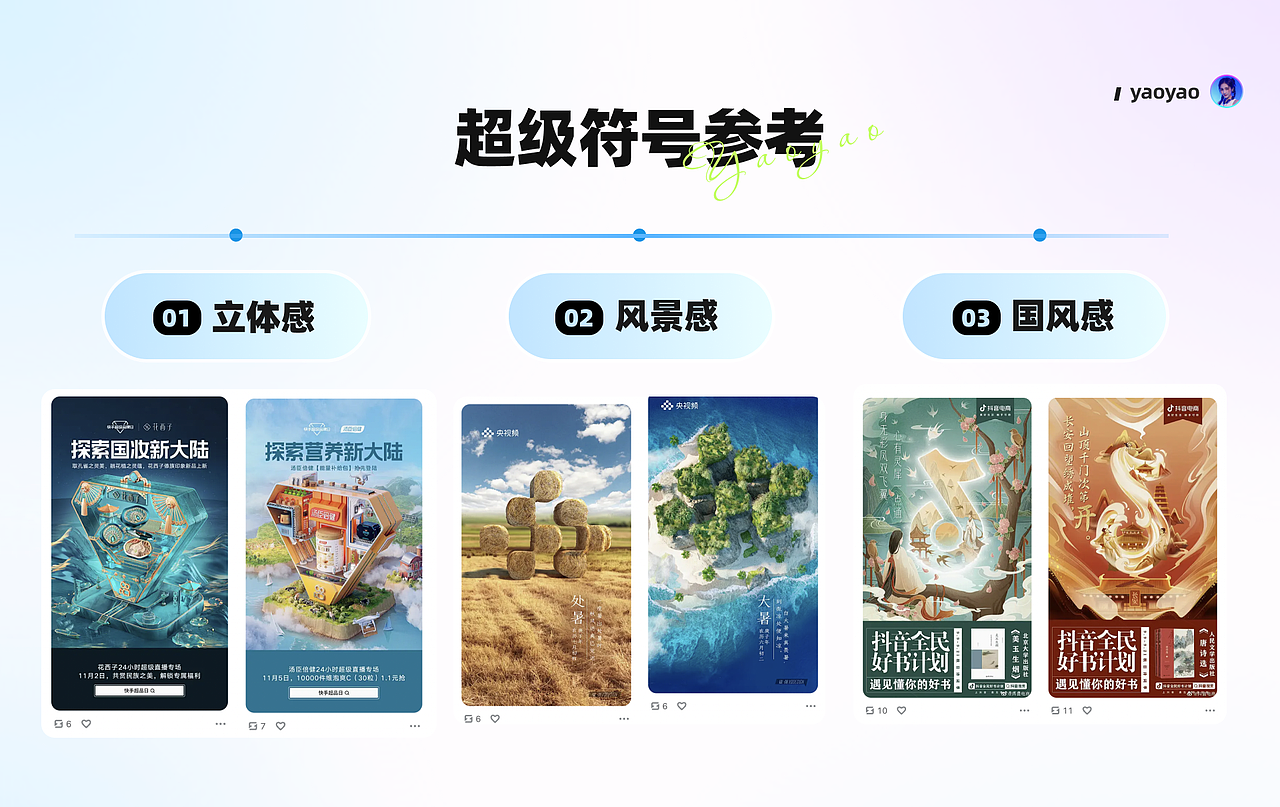 AIGC辅助动态超级符号设计(图ZMzY4MzI1ODY4) - APP界面 - 站酷设计师yaoyao设计师原创素材 - 站酷ZCOOL