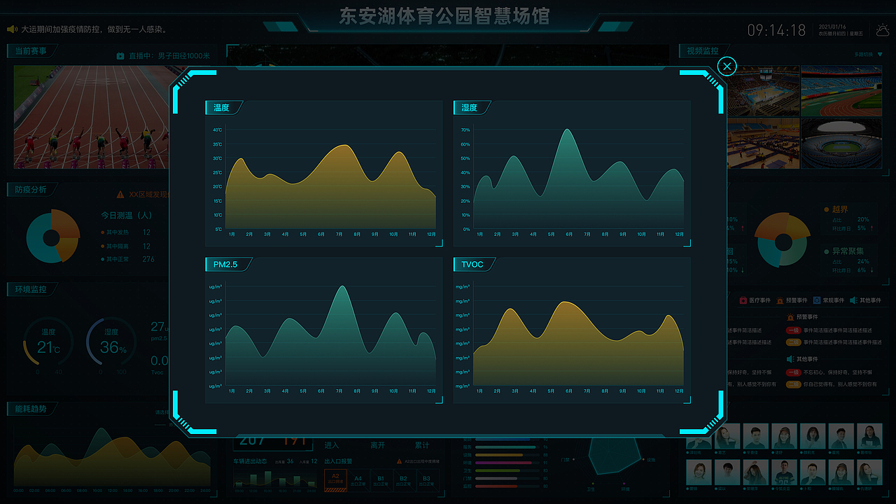 成都项目-智慧大屏（图ZMjk5OTg4NjM2） - 软件界面 - 站酷设计师zhangjunyi_jaco原创素材 - 站酷ZCOOL