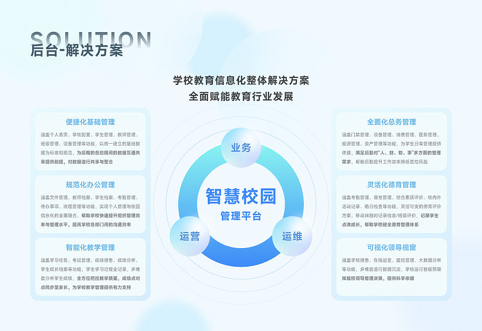 刘畅交互作品集（图ZMzI3MjYzMTM2） - 交互/UE - 站酷设计师刘畅_原创素材 - 站酷ZCOOL