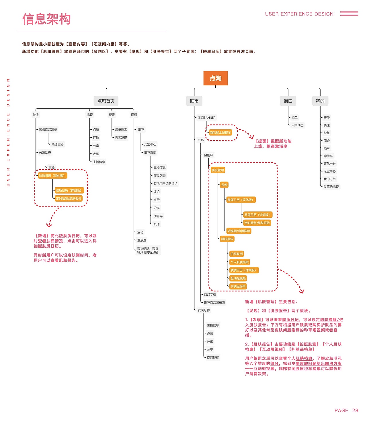 点淘·探索点淘产品新形态
