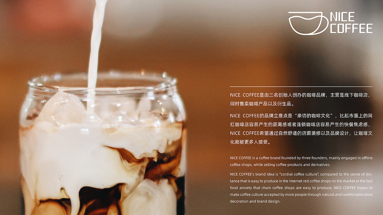 NICE COFFEE品牌建立