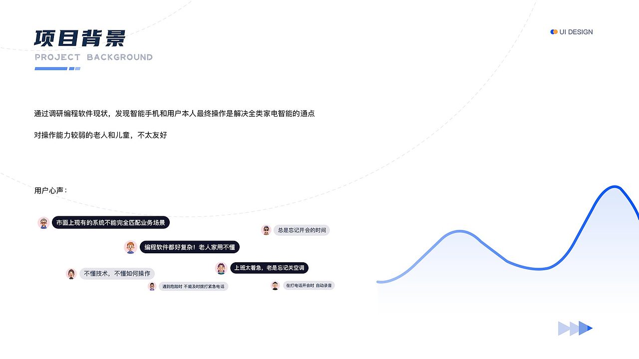 2019-2023年作品集