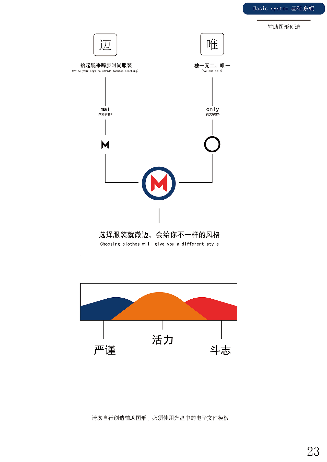 VI设计作品唯迈（图ZMzI5OTg5MjA4） - 其他 - 站酷设计师设计中的小睿原创素材 - 站酷ZCOOL