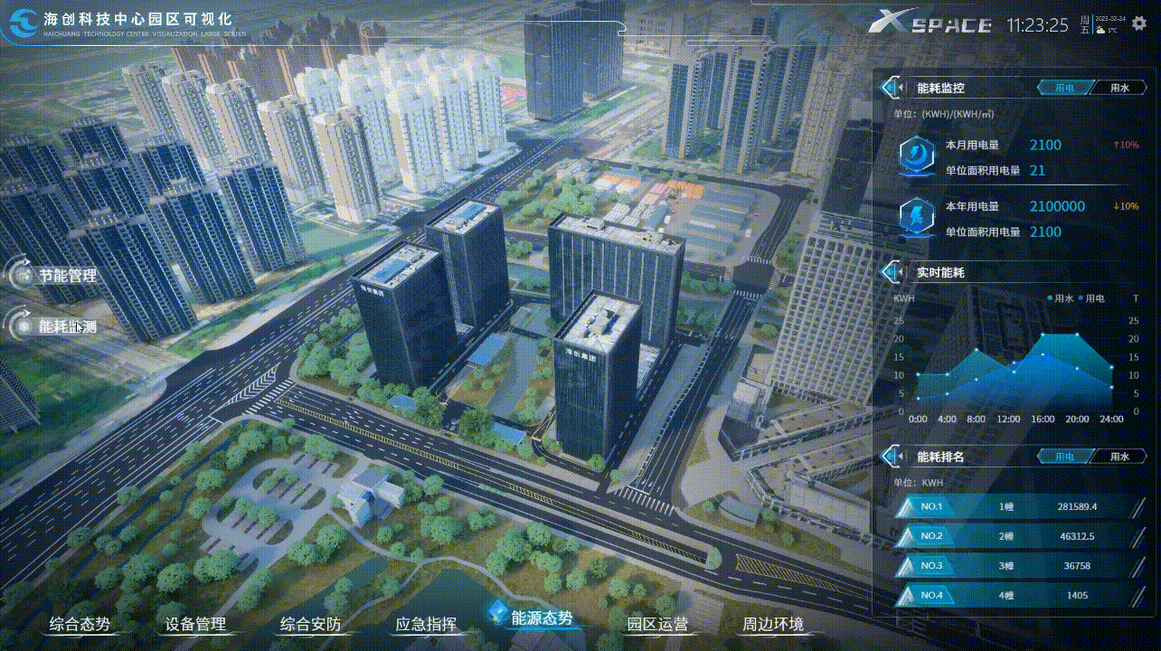 巡天科技 | 海创科技中心智慧园区可视化