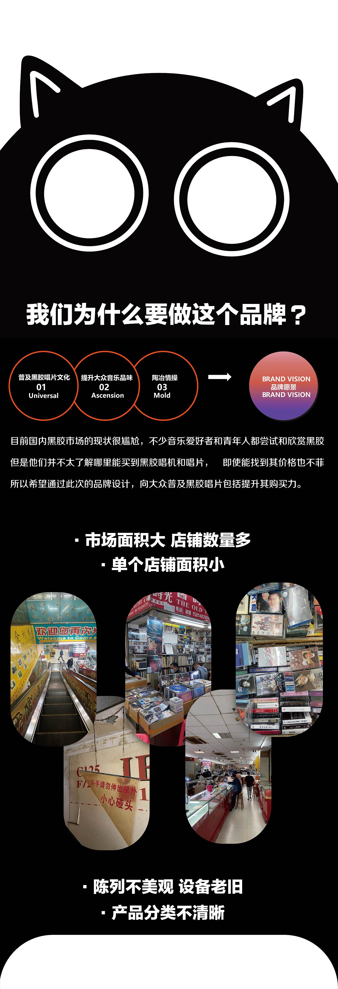 广州大沙头DAISAATAU旧货市场 ip形象设计（图ZMzI3MDU2Nzg4） - IP形象 - 站酷设计师智齿发炎会很痛原创素材 - 站酷ZCOOL