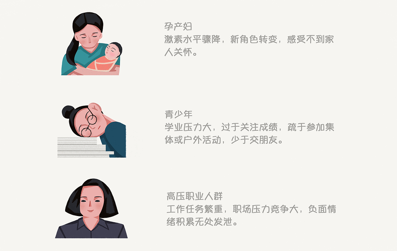 关爱抑郁症人群（图ZMzIzMzA1NjQ0） - 商业插画 - 站酷设计师_SHUO原创素材 - 站酷ZCOOL