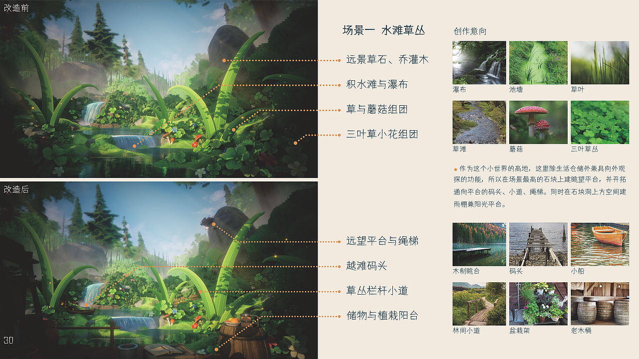 风与三叶草之夏 UE自制短片 10个原创场景 1个简单故事（图ZMzI1MTMwNzQ4） - 动画片 - 站酷设计师桔草原创素材 - 站酷ZCOOL