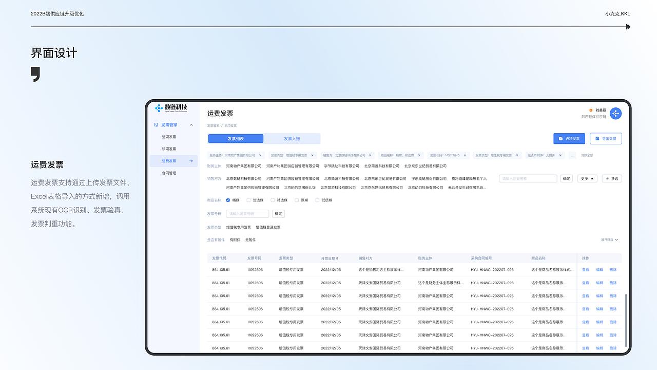 金融机构产业数字化大综合商品供应链