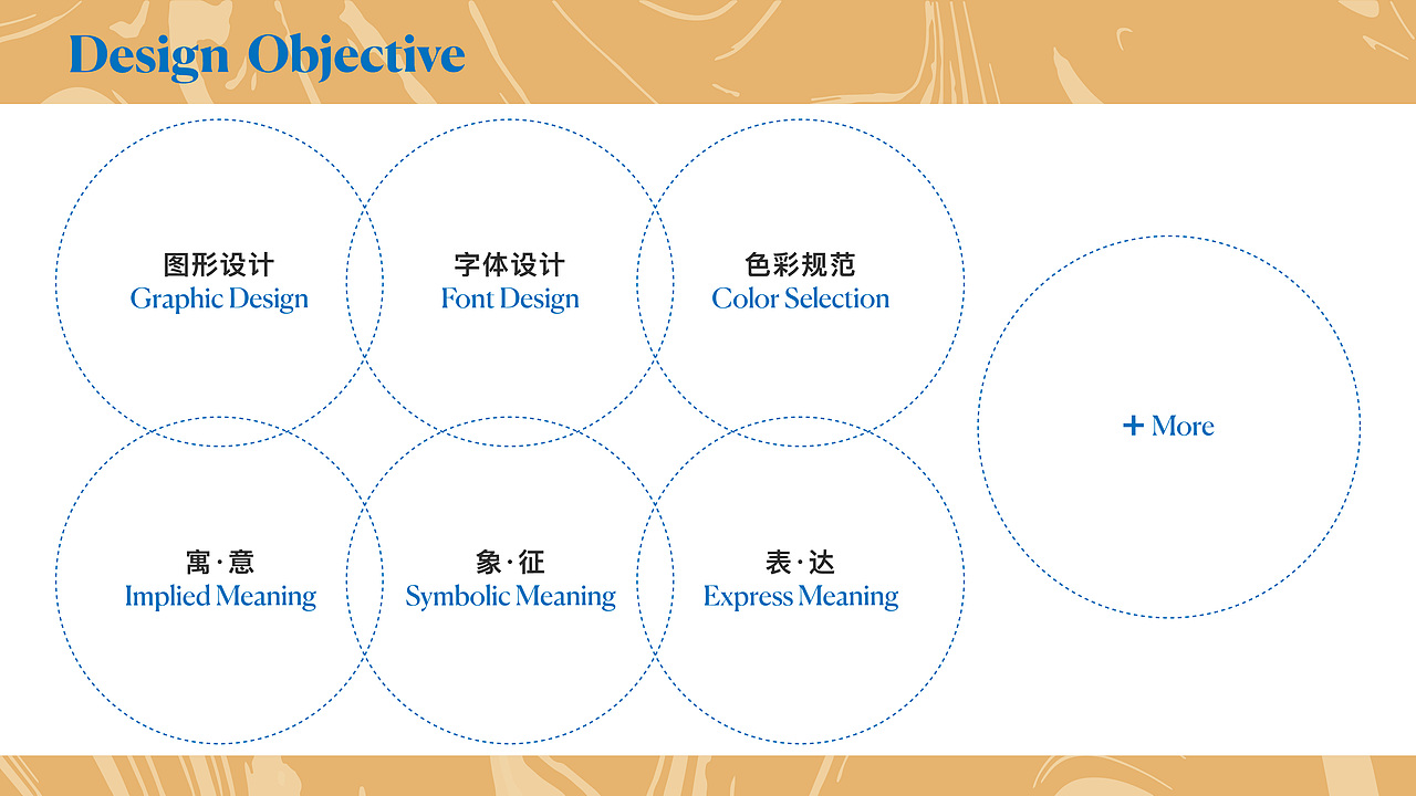 太原泰华城市广场 | 品牌设计解决方案 100%（图ZMzM5MDY1Mjgw） - 品牌 - 站酷设计师SOD_形流意动设计原创素材 - 站酷ZCOOL