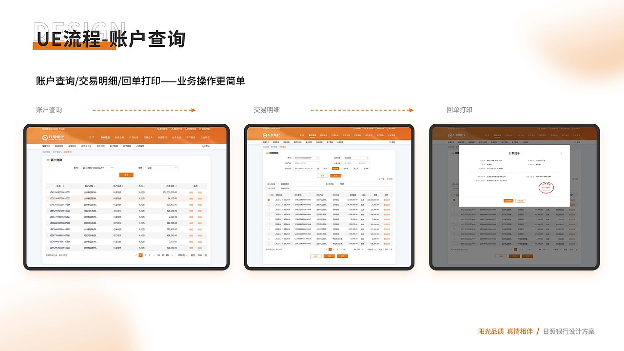 新一代电子银行设计方案