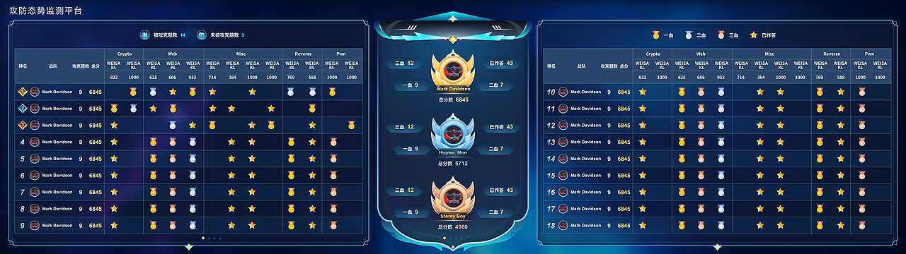 游戏大屏（图ZMzI5ODU1NzAw） - 游戏UI - 站酷设计师庭庭王原创素材 - 站酷ZCOOL