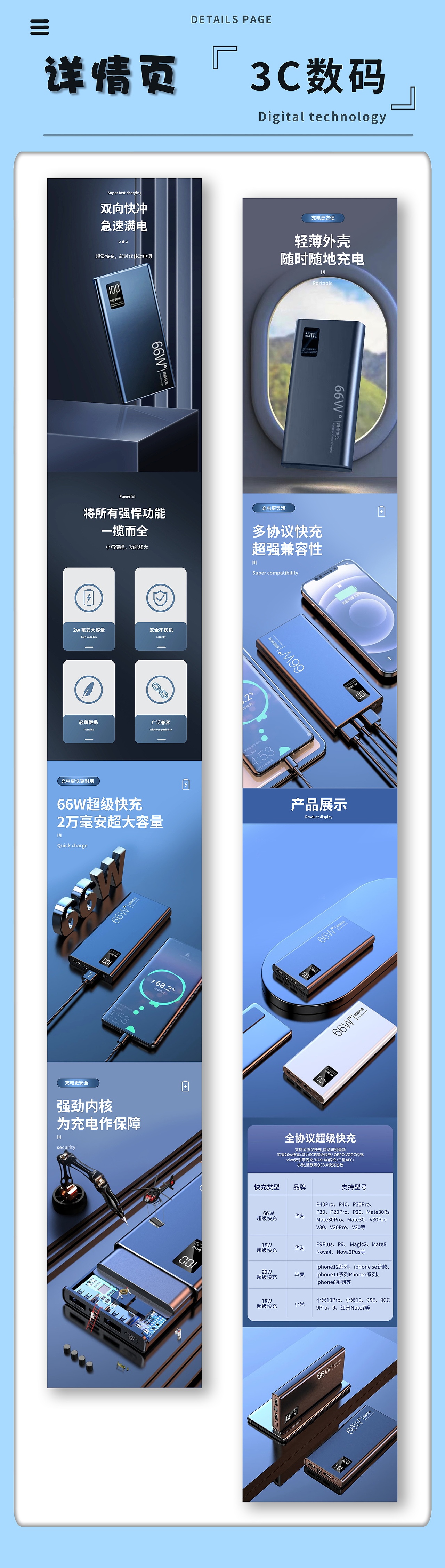 详情页  3C数码/家用电器