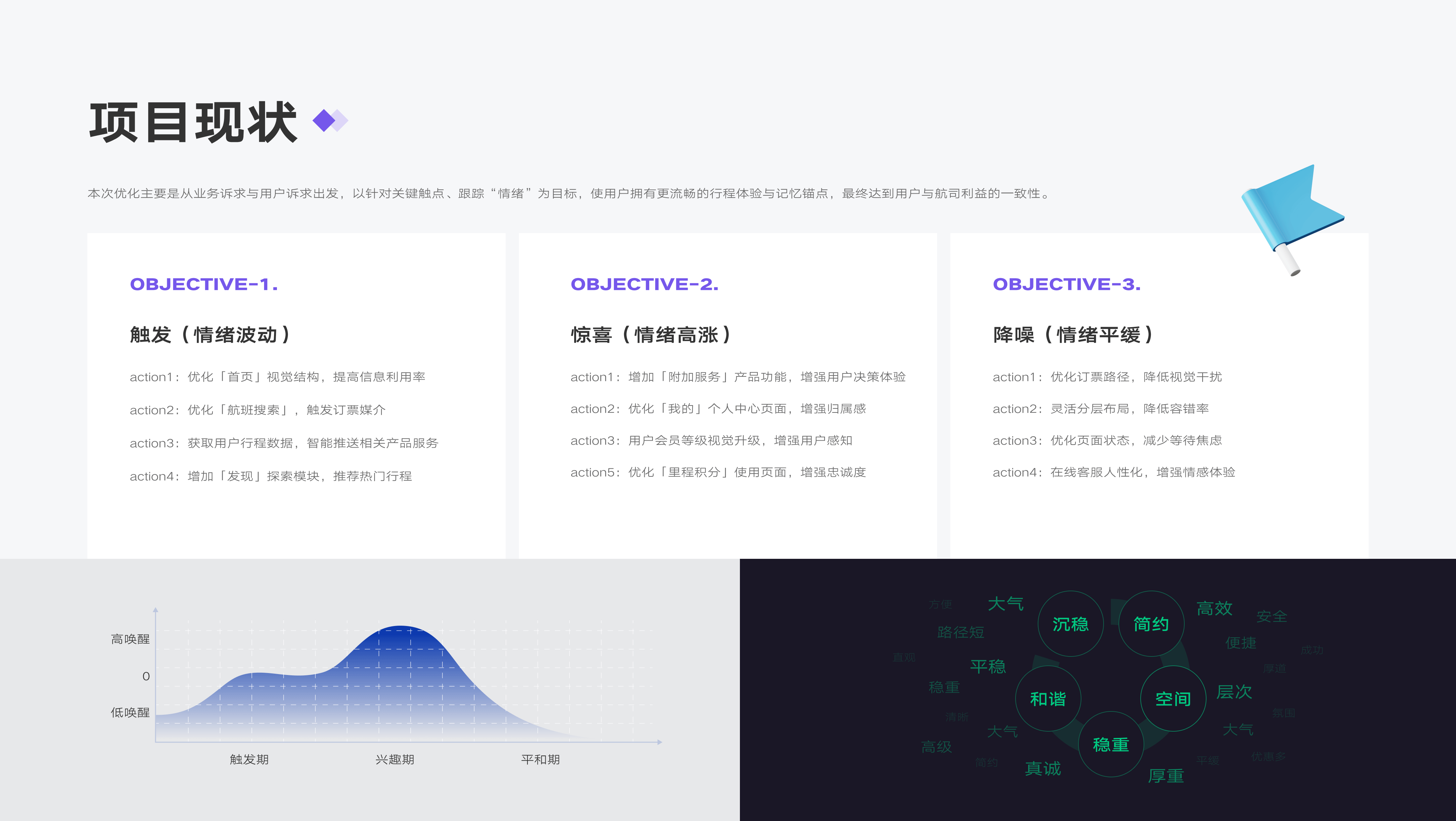 「2021-2022」UI作品集（图ZMzI5MTYwOTI4） - APP界面 - 站酷设计师普糯米修斯原创素材 - 站酷ZCOOL