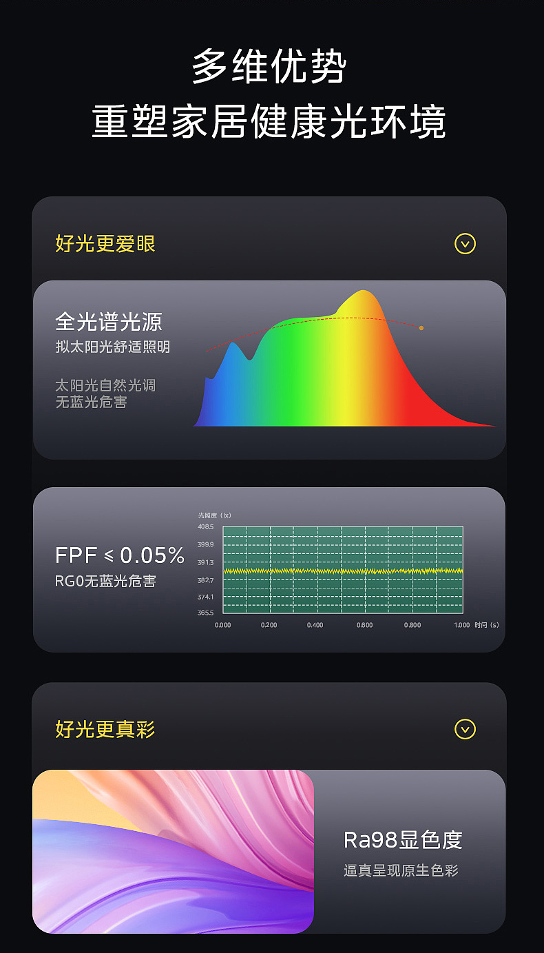 吊灯电商文描详情页（图ZMzcwNzExMTMy） - 电商 - 站酷设计师半月DesignStudio原创素材 - 站酷ZCOOL