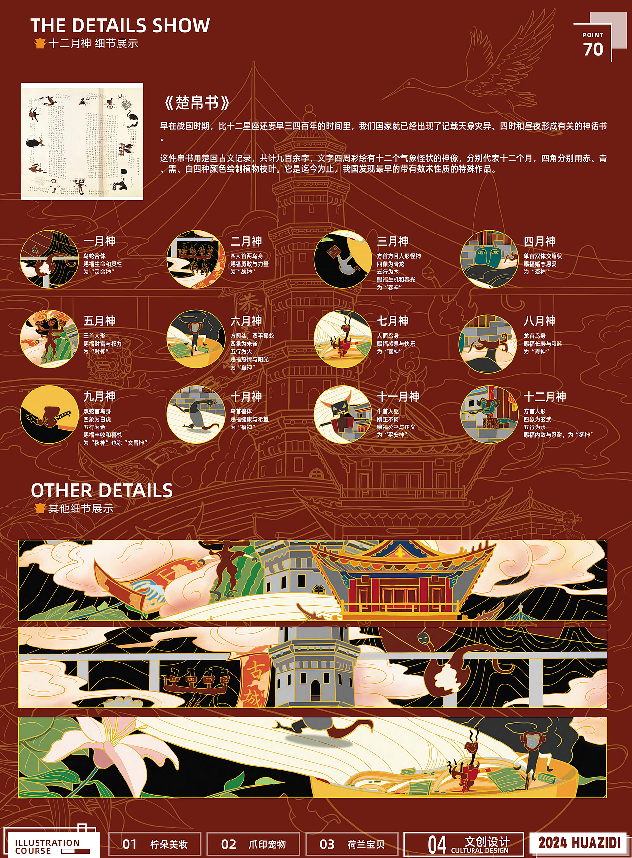 2022-2024作品合集（图ZMzY4NzgzOTY4） - 其他平面 - 站酷设计师碌碌无为小白熊原创素材 - 站酷ZCOOL