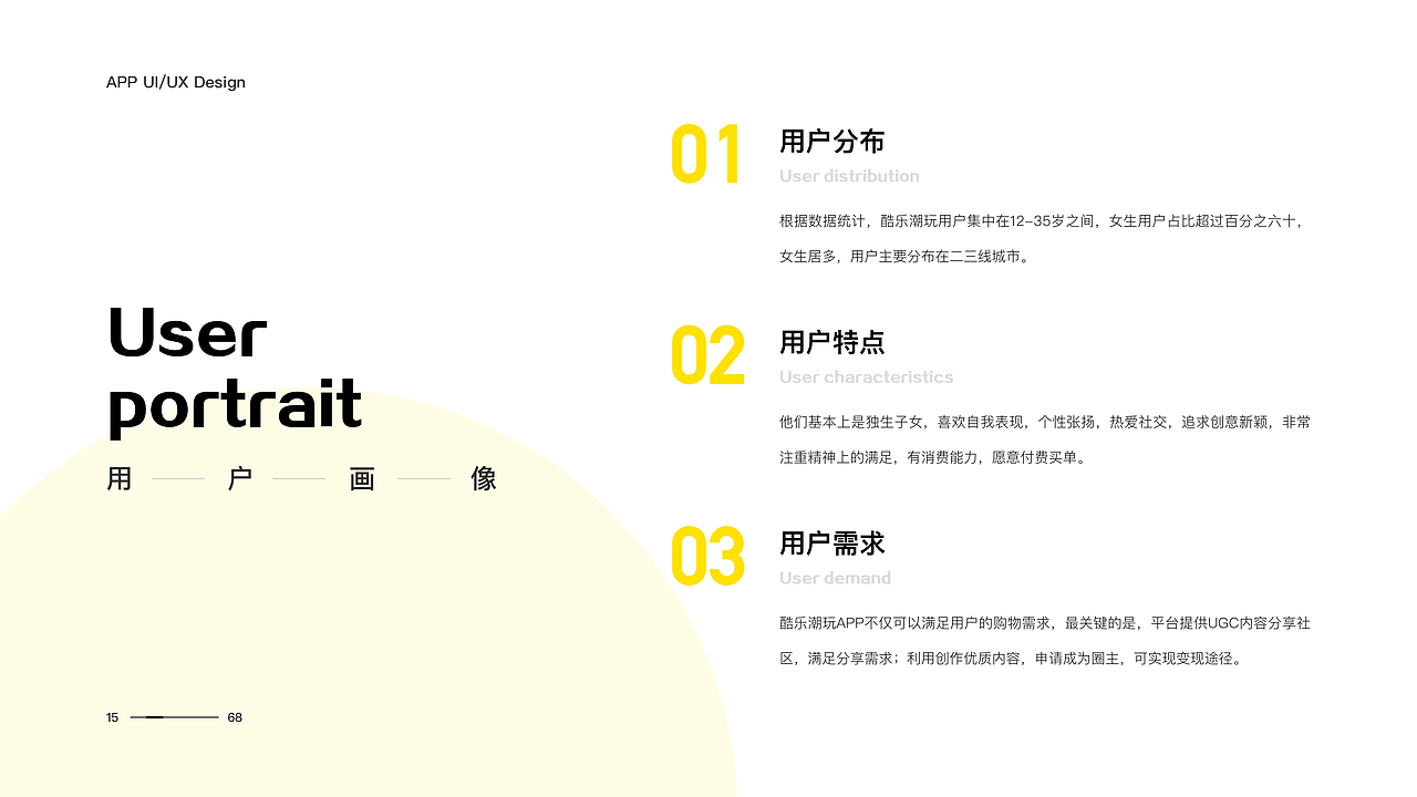 UI/UX作品集（图ZMzQ0NTk2Mjcy） - APP界面 - 站酷设计师无脸男Angel原创素材 - 站酷ZCOOL