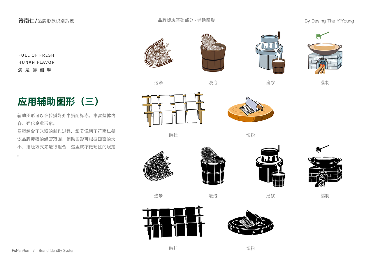 米粉-餐饮品牌vi设计（图ZMzE3MDQzMDUy） - 品牌 - 站酷设计师易扬视觉设计原创素材 - 站酷ZCOOL