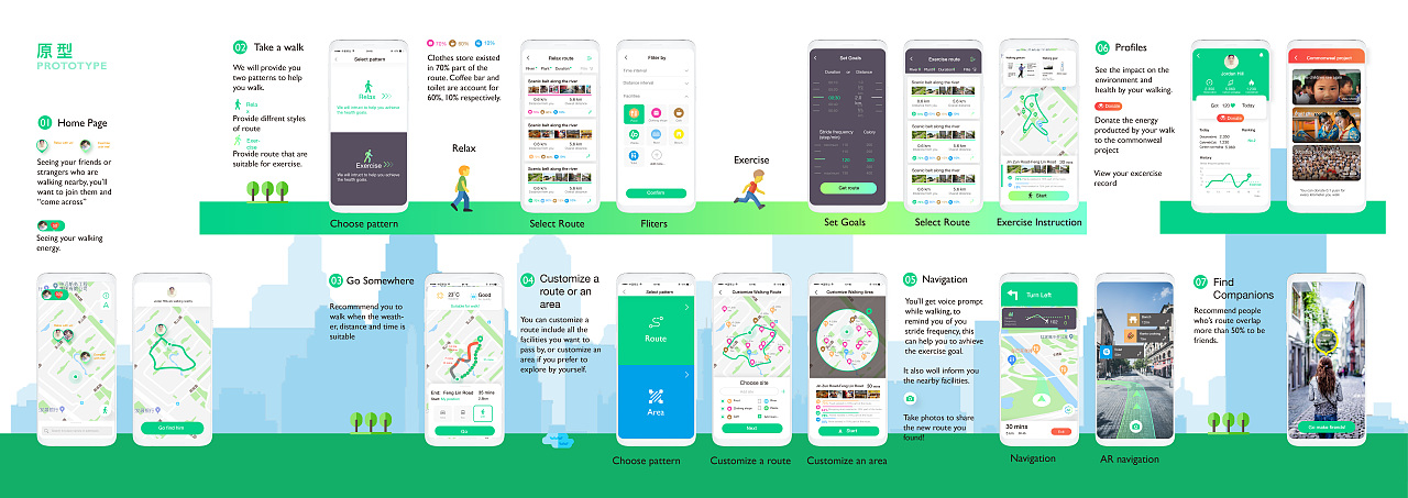 CITYWALK 城市步行服务设计（图ZMzA2MzMzMzY0） - 交互/UE - 站酷设计师曾彤彤彤原创素材 - 站酷ZCOOL
