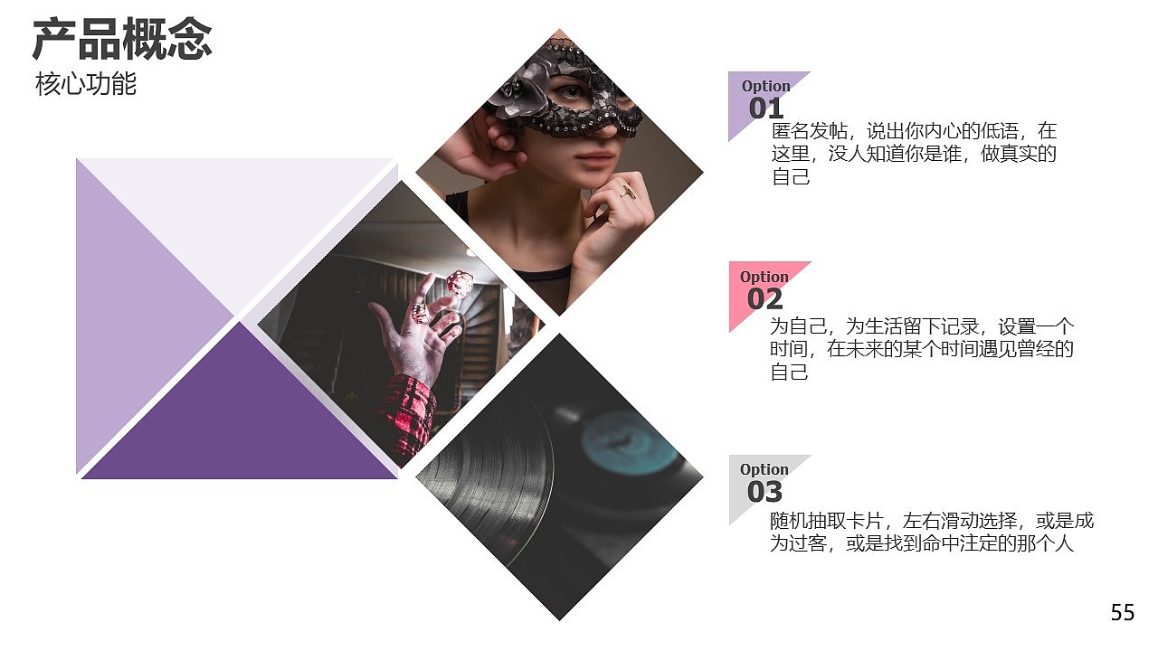 匿名社交产品设计（图ZMzA4NTQ3MTY4） - 交互/UE - 站酷设计师DD吃面包吧原创素材 - 站酷ZCOOL