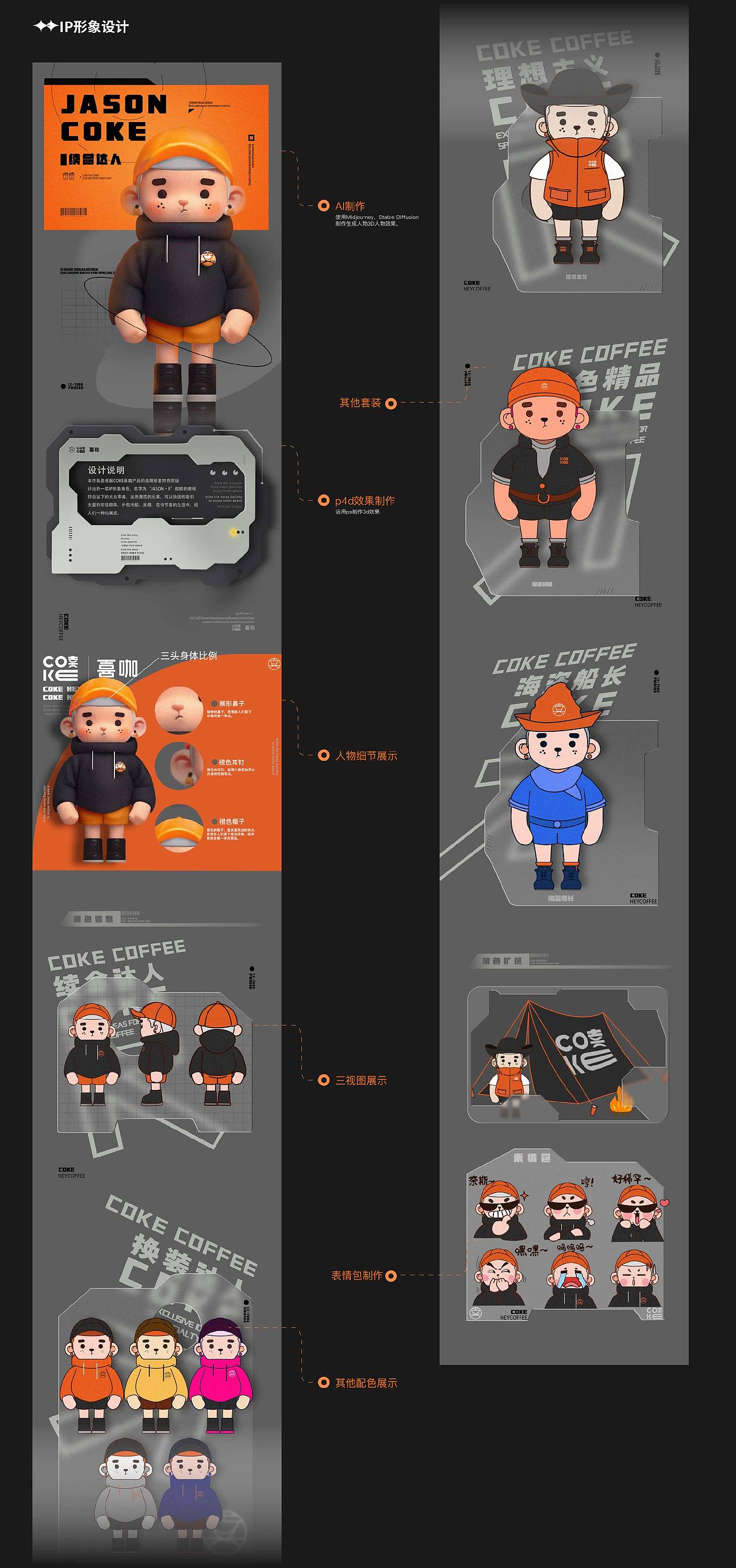 2023 | 简历作品集