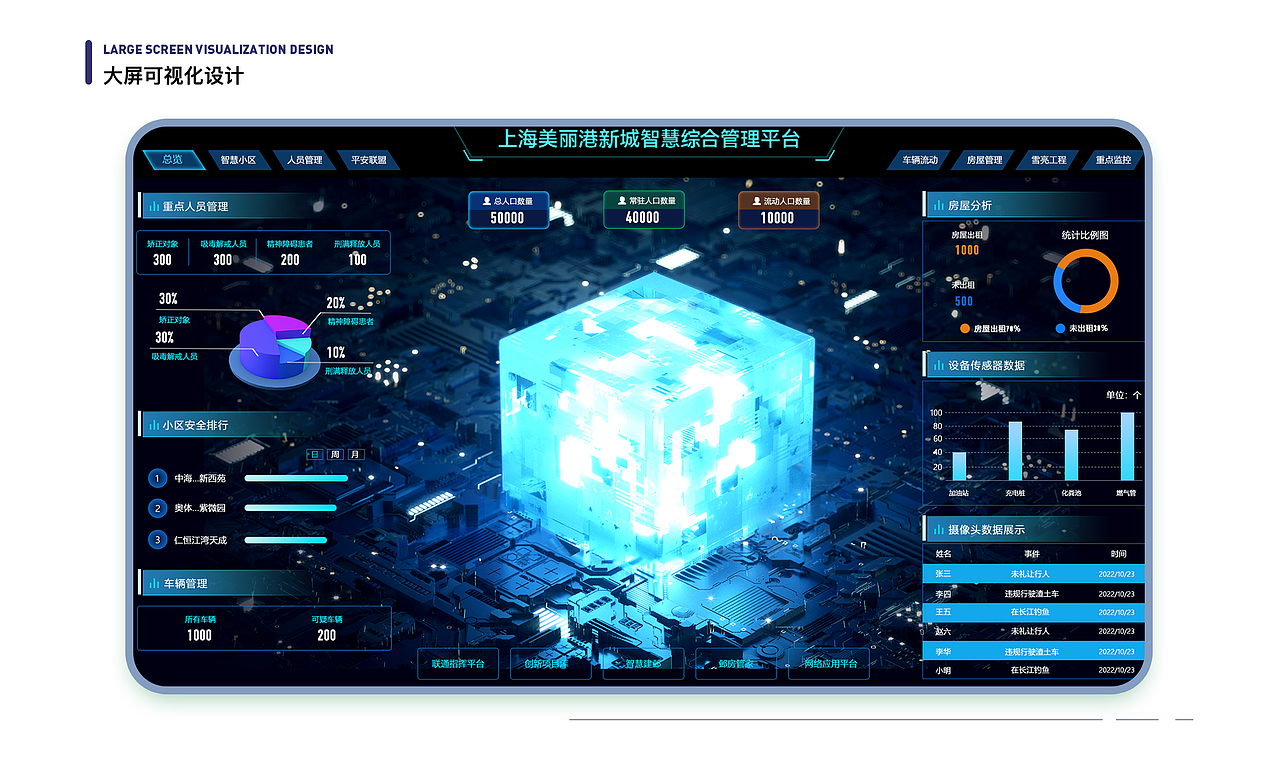 「2022」个人UI作品集（图ZMzE2NDEwMjA0） - 其他UI - 站酷设计师YOLO思凡原创素材 - 站酷ZCOOL