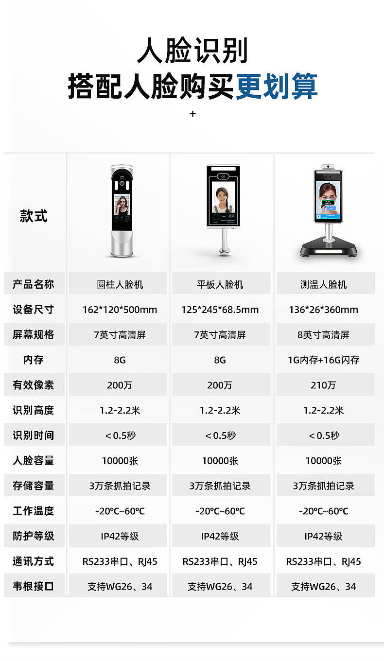 阿里巴巴 淘宝 京东 天猫 产品主图详情页 banner 海报