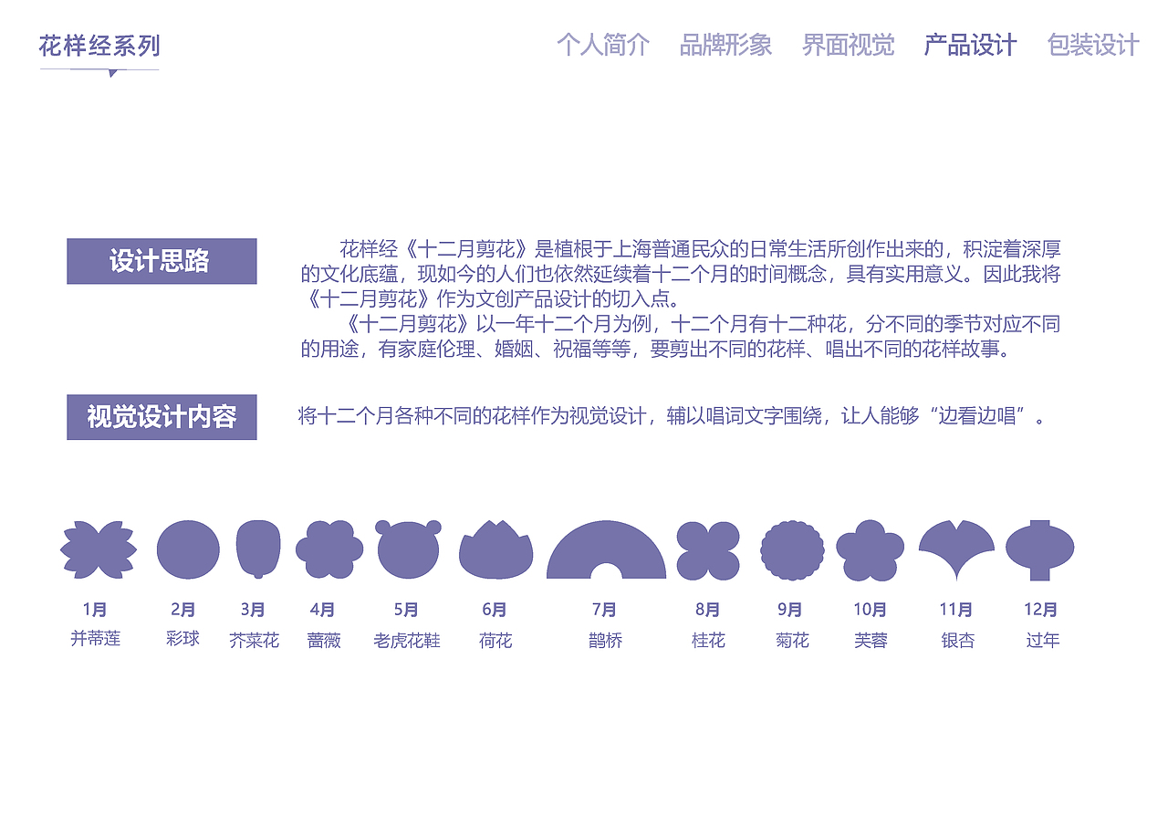 个人作品集（图ZMzUwMTg5MzM2） - 其他UI - 站酷设计师一只野生的蓝染原创素材 - 站酷ZCOOL