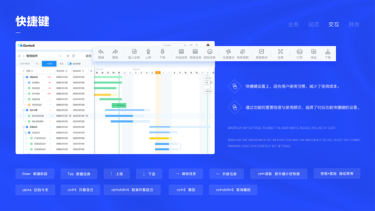 Gantask - 輕量化項目管理工具