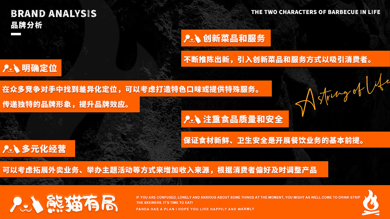 2024视觉设计作品集