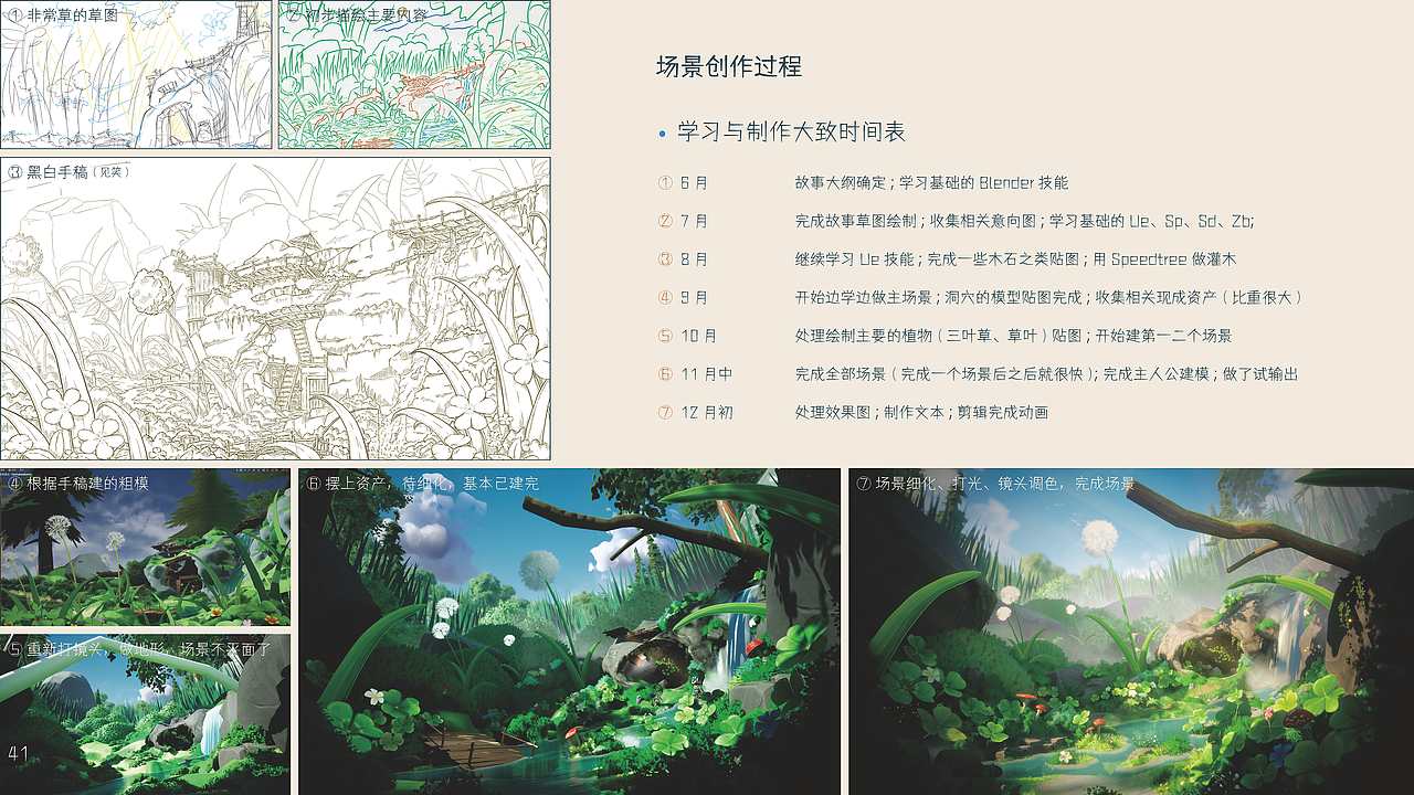 风与三叶草之夏 UE自制短片 10个原创场景 1个简单故事（图ZMzI1MTMwODYw） - 动画片 - 站酷设计师桔草原创素材 - 站酷ZCOOL