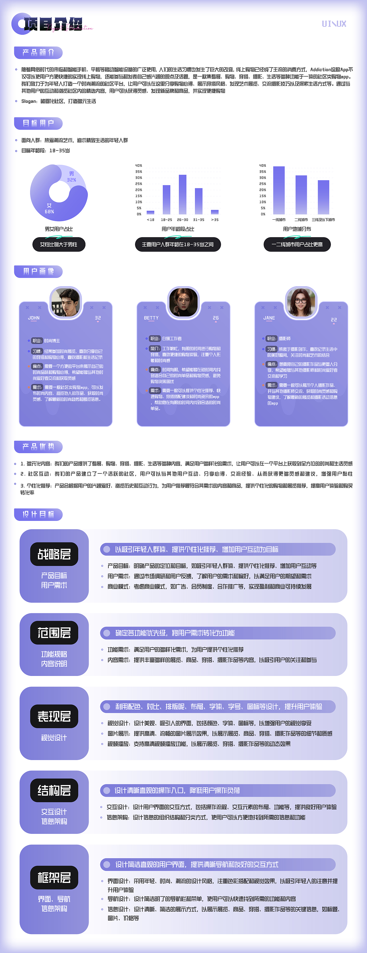 UI/UX作品集总结（图ZMzU2MzgyNTc2） - APP界面 - 站酷设计师惰性固体_原创素材 - 站酷ZCOOL