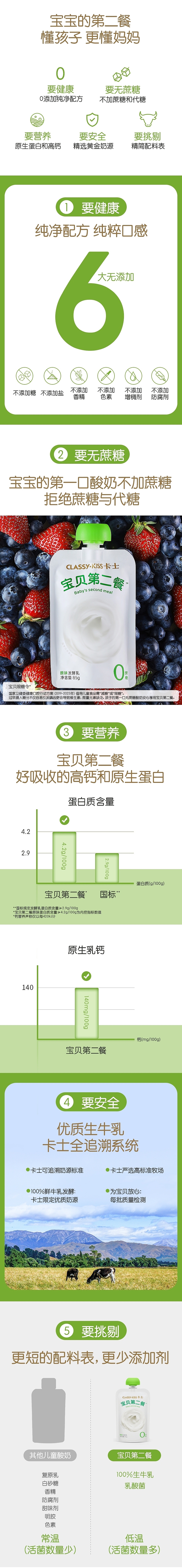 卡士|宝贝第二餐 儿童酸奶产品塑造（图ZMzE1MDcwMjk2） - 包装 - 站酷设计师陈与安品牌策划原创素材 - 站酷ZCOOL