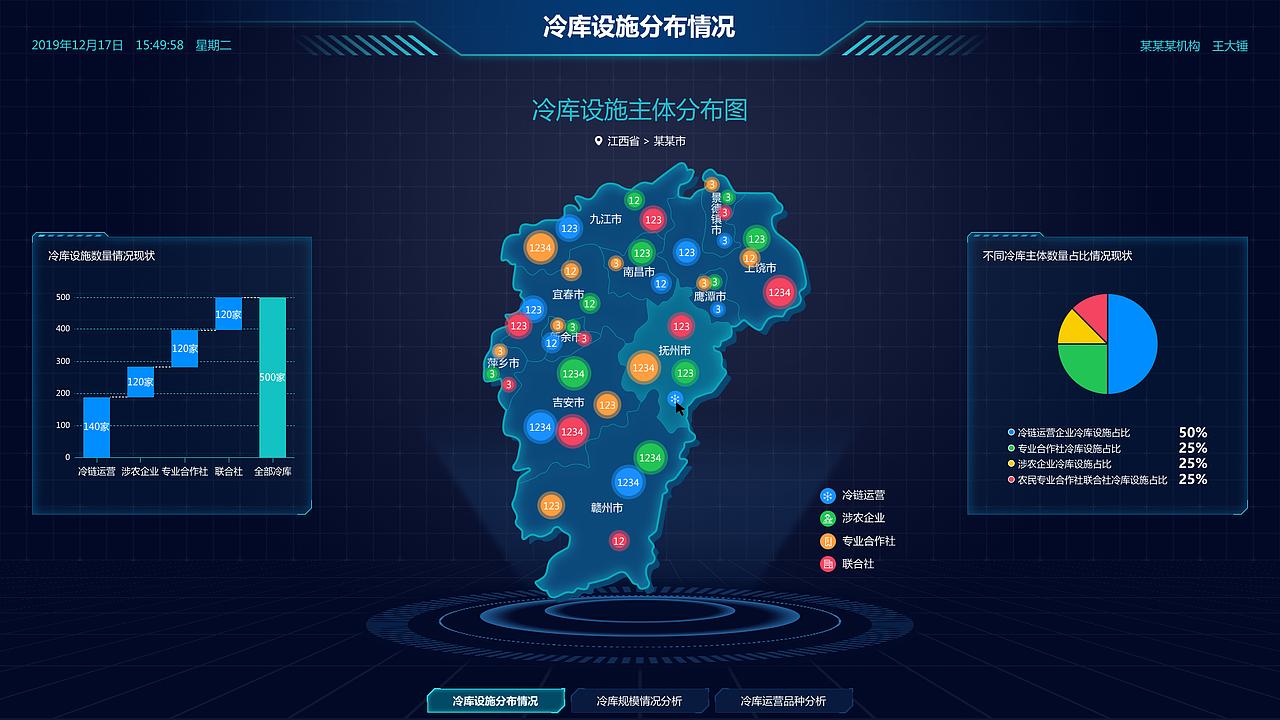 供销数据采集平台