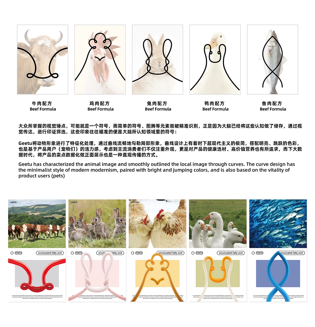 Geetu 宠物品牌包装设计 &middot; 猫粮 品牌