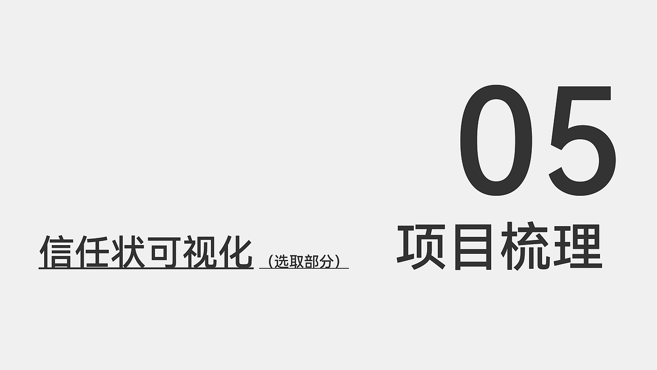 80°MILK丨牛奶烘焙社区店品牌升级（图ZMzQzOTY2NjU2） - 品牌 - 站酷设计师原来如此品牌升级原创素材 - 站酷ZCOOL