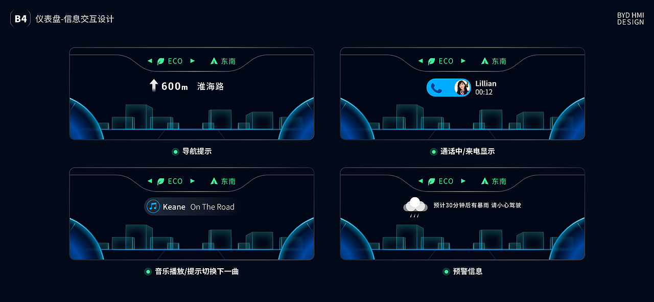 无界·无畏 ·追光而行|BYD HMI汽车智能座舱设计