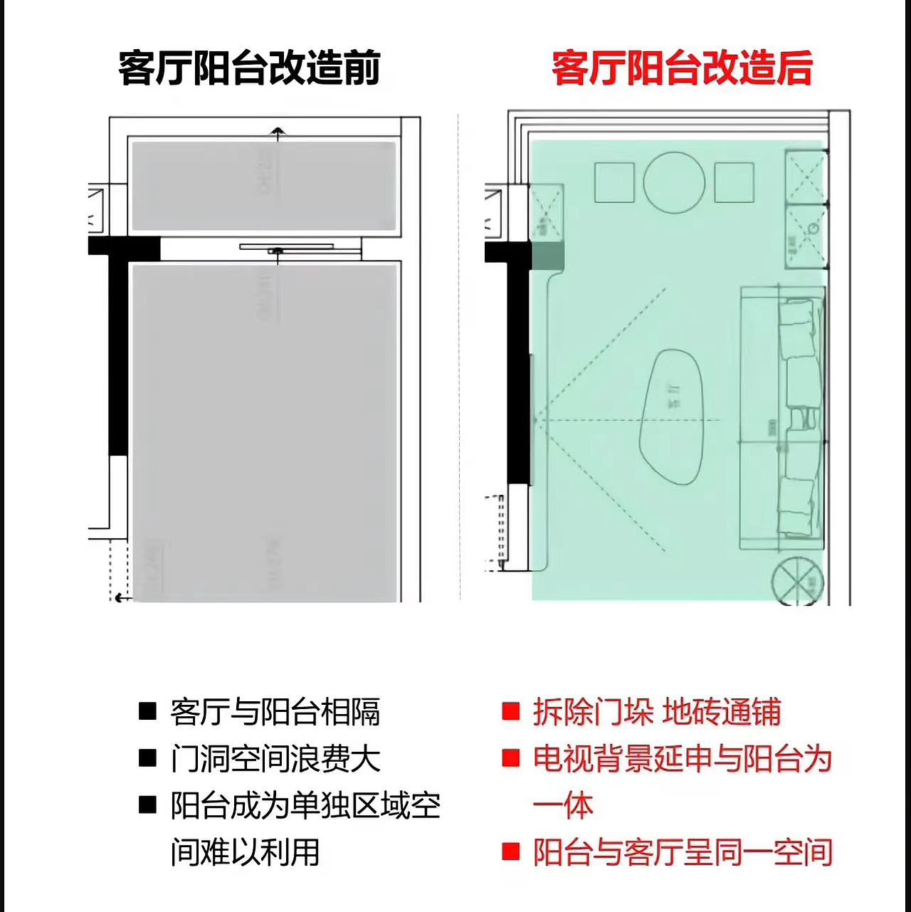 现代极简 | 98㎡ | 2居室（图ZMzI5NTE5NTAw） - 家装设计 - 站酷设计师KINFUNG很好看原创素材 - 站酷ZCOOL