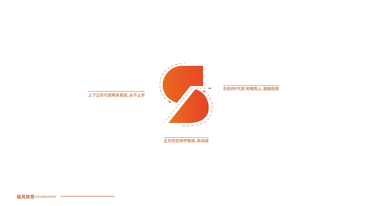 极风体育 G STORM SPORT | 运动品牌提案（图ZMzU5Mjg5Mjgw） - 品牌 - 站酷设计师以光影之名原创素材 - 站酷ZCOOL