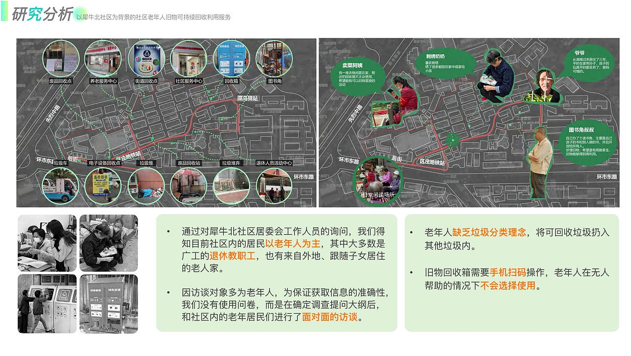 换你讲“故”——社区旧衣物可持续服务设计（图ZMzU2NDY0MDQw） - 生活用品 - 站酷设计师挽挽wiiii原创素材 - 站酷ZCOOL